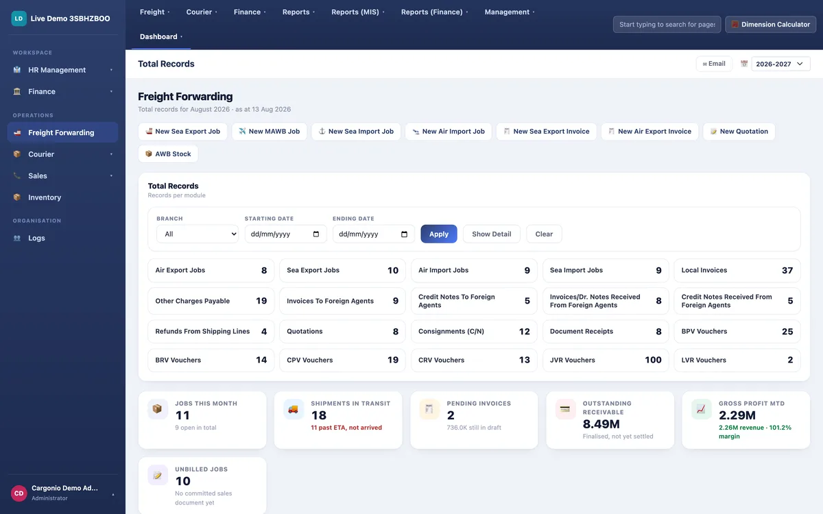 Cargonio freight dashboard in the live demo workspace: jobs this month, shipments in transit, receivables and gross profit